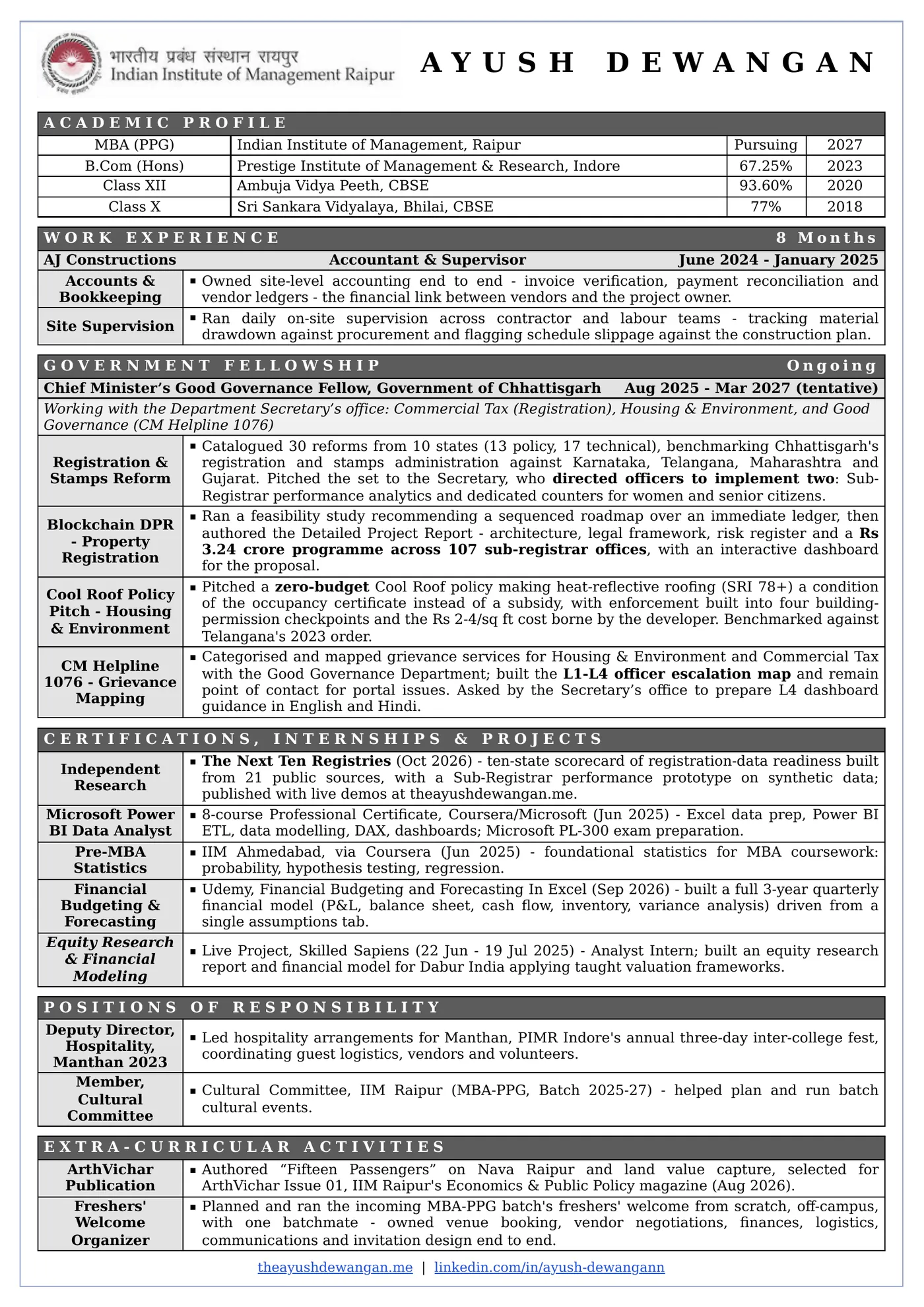 Ayush Dewangan's CV: academic profile; work experience at AJ Constructions; CM Good Governance Fellowship (Aug 2025 to Mar 2027) covering registration reform, a Rs 3.24 crore DPR, the Cool Roof policy pitch and CM Helpline 1076 mapping; certifications, positions of responsibility and activities.